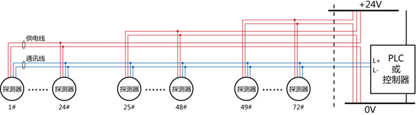 关于总线(RS485)传输接线说明电路图1